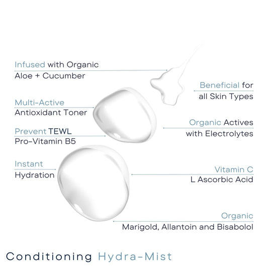 Conditioning Hydra-Mist