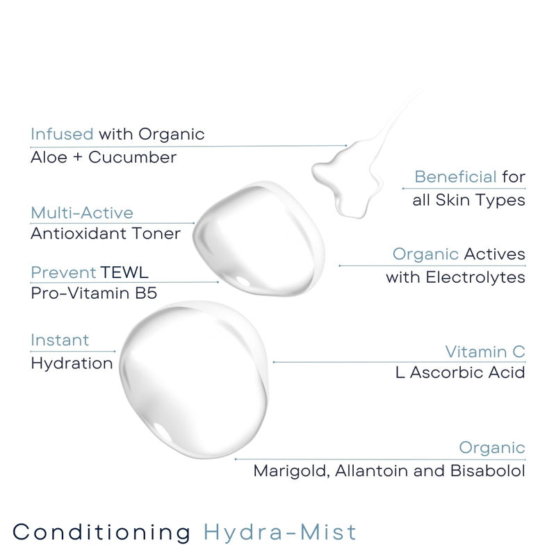 Conditioning Hydra-Mist