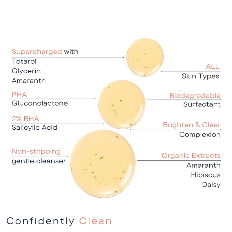 Confidently Clean