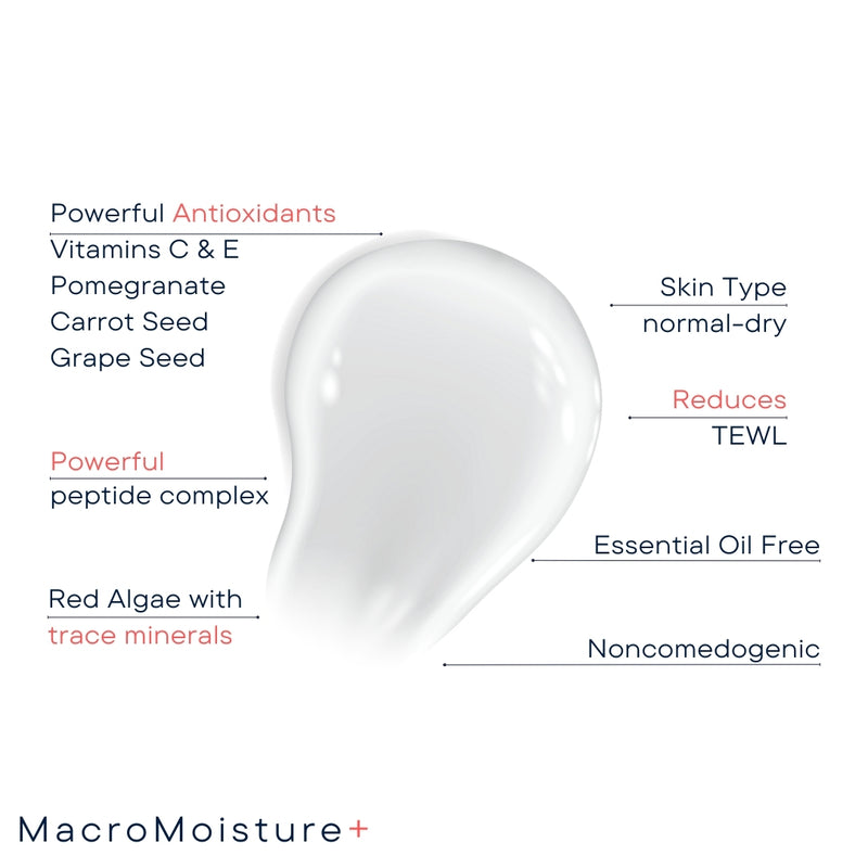 MacroMoisture+