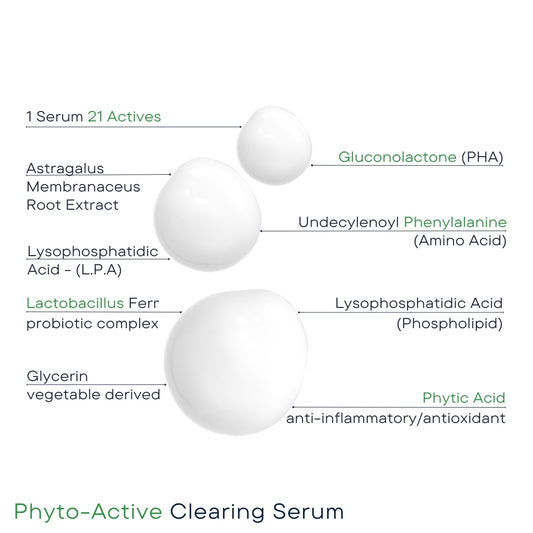 Phyto-Active Clearing Serum