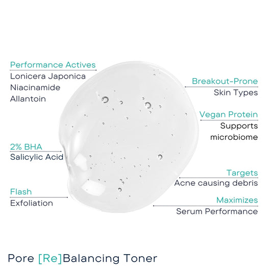 Pore ReBalancing Toner