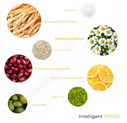 Intelligent SPF50