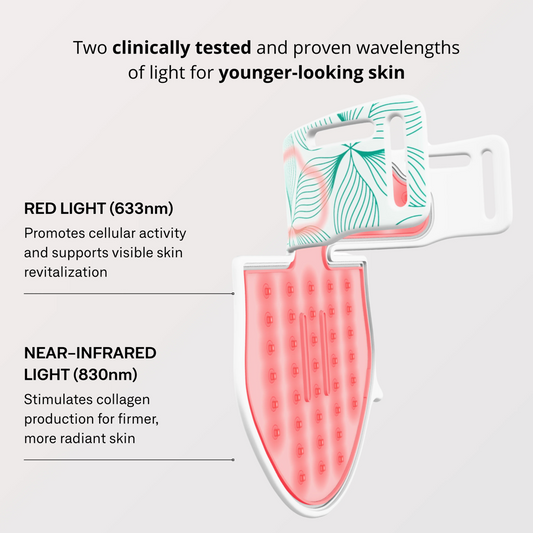 Omnilux Contour Neck & Décolleté