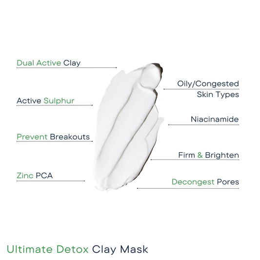 Ultimate Detox Clay Mask